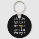 Search for anti democratic keychains President