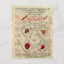 Search for medicinal postcards School