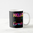 Recherche de racine carrée tasses Enseignant