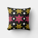 Recherche de motif floral coussins Sans couture