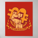 Search for ethereum posters Hodl