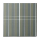 Recherche de rayé carreaux Mur