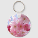 Search for seasonable keychains Pink