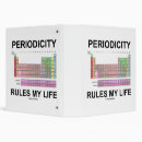 Search for table binders Periodic table of elements