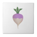 Recherche de racines carreaux Illustration