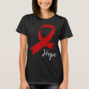 Search for aids World