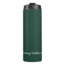 Search for basic travel mugs Minimalist