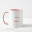 Recherche de petite fille de papa tasses Pour elle