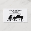 Recherche de accord cartes visite Leçons