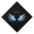Recherche de halo casquettes Ailes
