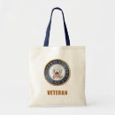 Recherche de retirement accessoires Military