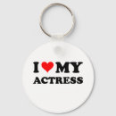 Search for actress keychains Acting