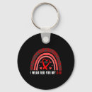 Search for heart surgery keychains Stroke
