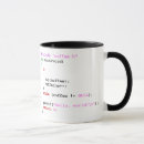 Search for c programming mugs Computer
