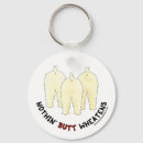 Search for soft coated wheaten terrier keychains Funny