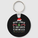 Search for mat keychains Santa