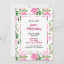 Search for rose 60th birthday invitations Pink roses