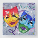Search for acting masks art Tragedy