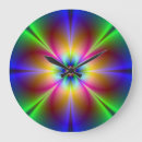 Recherche de néo art Géométrique