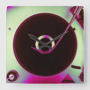 Recherche de record player posters Vintage