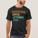 Recherche de birth year tshirts Depuis