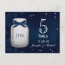 Recherche de lucioles cartes postales Pour eux