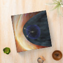 Search for aerospace binders Science