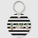 Search for white flower keychains Cactus