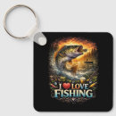 Search for fishing hook keychains Lure