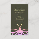 Recherche de abeilles cartes visite Abeille miel