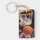 Search for scoring keychains Slam dunk