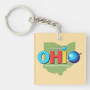 Search for akron keychains Dayton