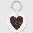 Search for coffee beans keychains Roasted