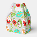 Recherche de bonhomme neige ballotins Renne