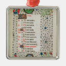 Search for aries ornaments Mars