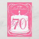 Search for let them eat cake birthday invitations Party