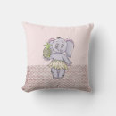 Search for elephant nursery decor Cartoon