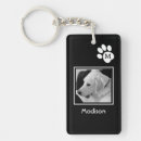 Search for cute dog paw keychains Puppy