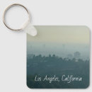 Search for west side keychains Urban