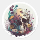 Recherche de sugar autocollants Muertos