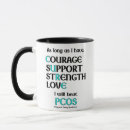 Search for beat it mugs Awareness