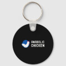Search for steroid keychains Weight training