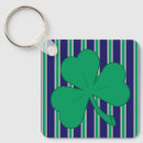 Search for march 17 keychains Shamrock