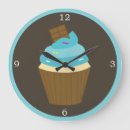 Search for cupcake nursery decor Modern