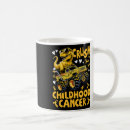 Search for well being mugs Safety planning