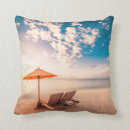 Recherche de maldives coussins Tropical