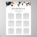 Recherche de fleur sale Aquarelle florale