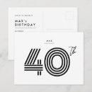 Search for 40th postcards Stylish