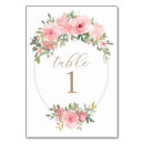 Search for girl table cards Pink floral