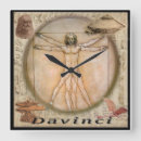 Recherche de davinci Léonard de vinci